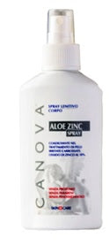 sifarma aloezinc spray canova 100 ml sifarma ean 8059265251315