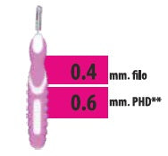 budetta farma cliadent scovolino 5 pezzi 06 mm cliadent