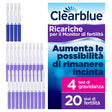 procter clearblu monitor di fertilita clearblue advanced in stick 20 pezzi 4 test di gravidanza clearblue ean 4084500851122